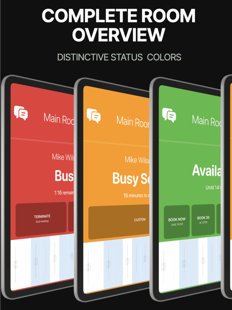 Available, busy and busy-soon states